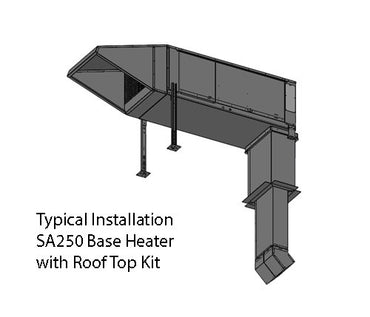Cambridge Engineering Model #SA250 Ultra High Efficiency Space Heater- Roof Top Kit