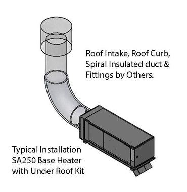 Cambridge Engineering Model #SA250 Ultra High Efficiency Space Heater- Under Roof Kit
